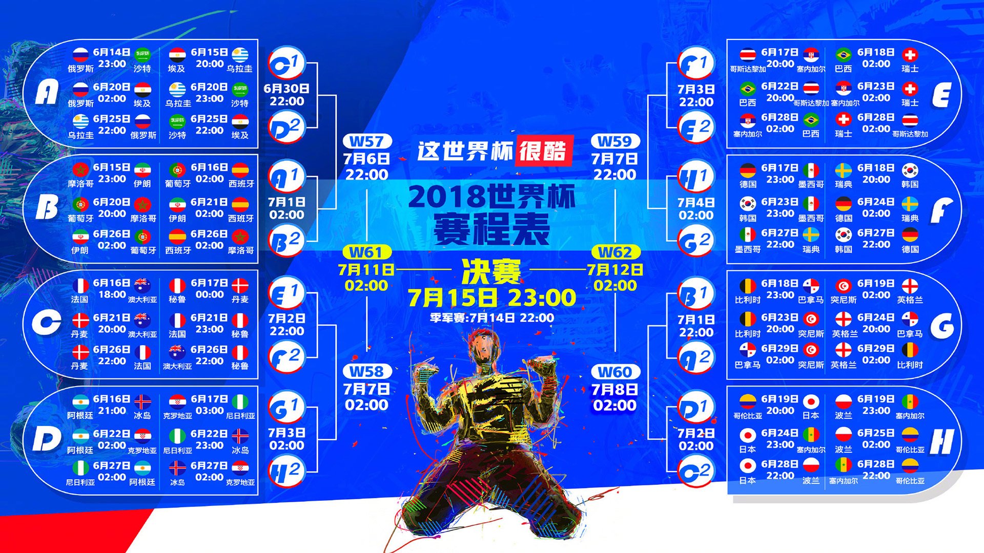 蓝色风暴压垮战象，萨内导演世界杯B组经典压制战